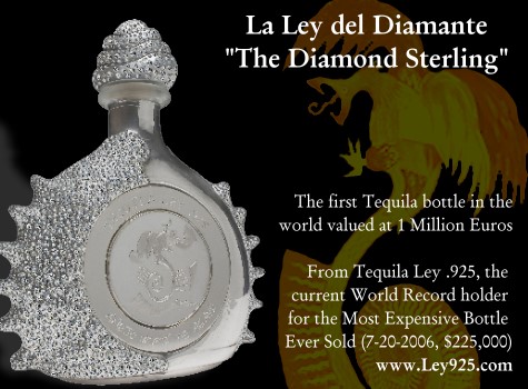 The Most Expensive Bottles of Tequila in the World